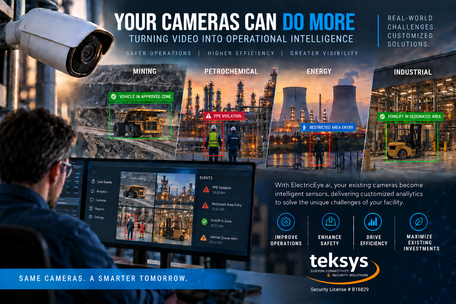 Beyond Surveillance: Turning Industrial Cameras into Customized Operational Intelligence